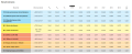 walcowo_czolowe_N_Weldon_AlTiN_warunki.png